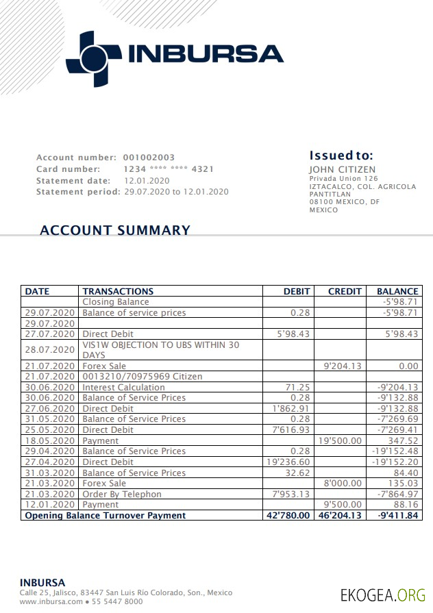 Modèle de relevé de la banque Inbursa du Mexique au format Word et PDF, bon pour prouver l'adresse